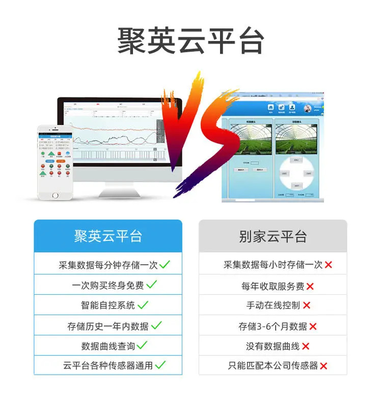 工业级继电器控制板云平台
