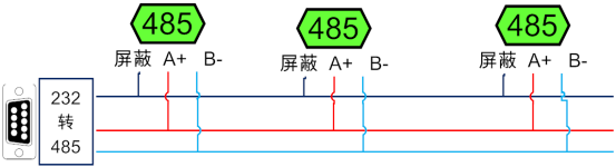 臭氧传感器485接线方式
