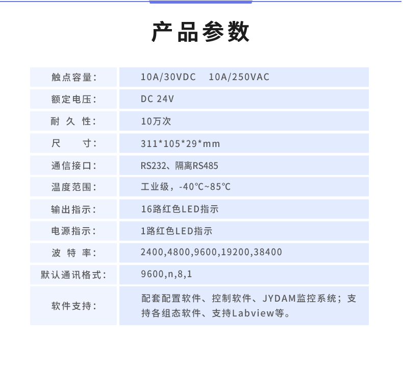 DAM1616D-MT 工业级I/O模块产品参数 DAM1616D-MT 工业级I/O模块产品参数