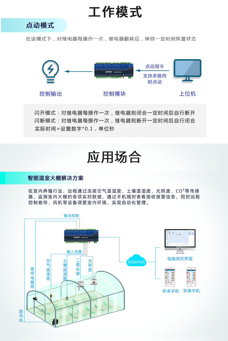 云平台 DAM1212D-MT 网络版 远程智能控制器 应用场合一