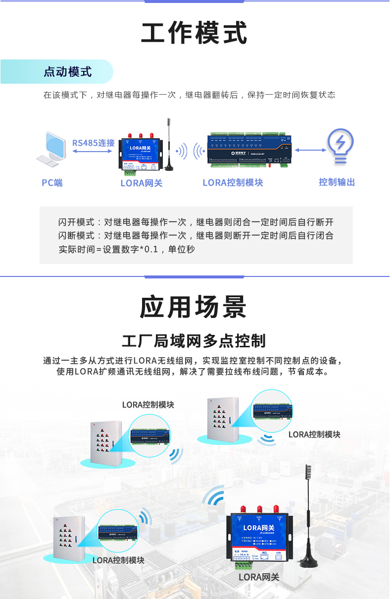 LoRa1212A-MT LoRa无线测控模块应用场景
