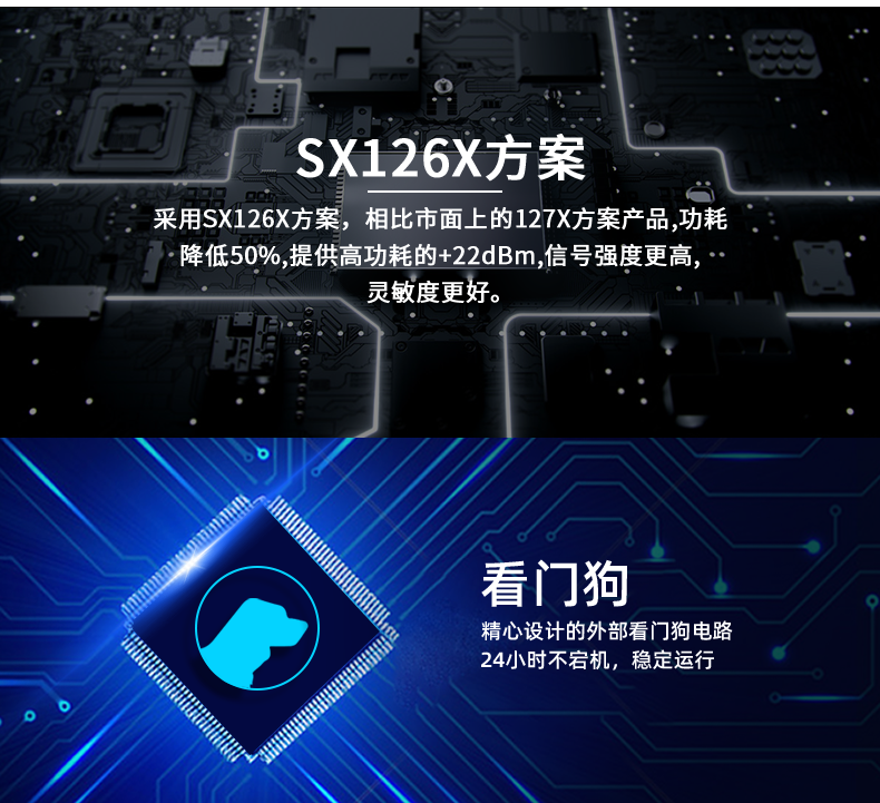 LoRa1200D-MT LoRa无线测控模块功能特点 LoRa1200D-MT LoRa无线测控模块功能特点