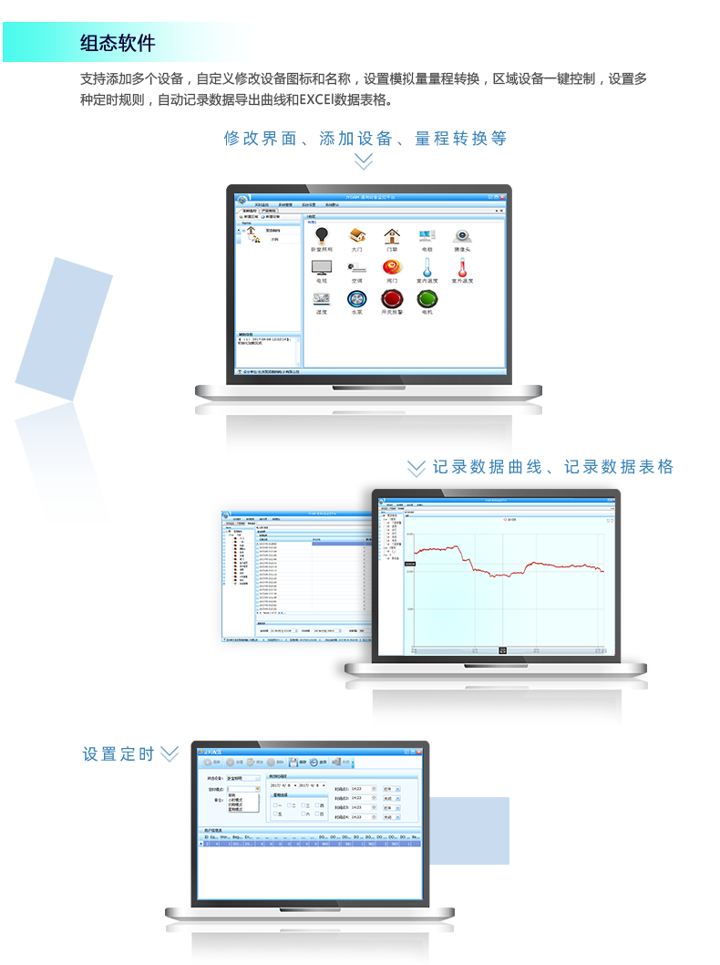 1200D-MT 工业级网络控制模块组态软件