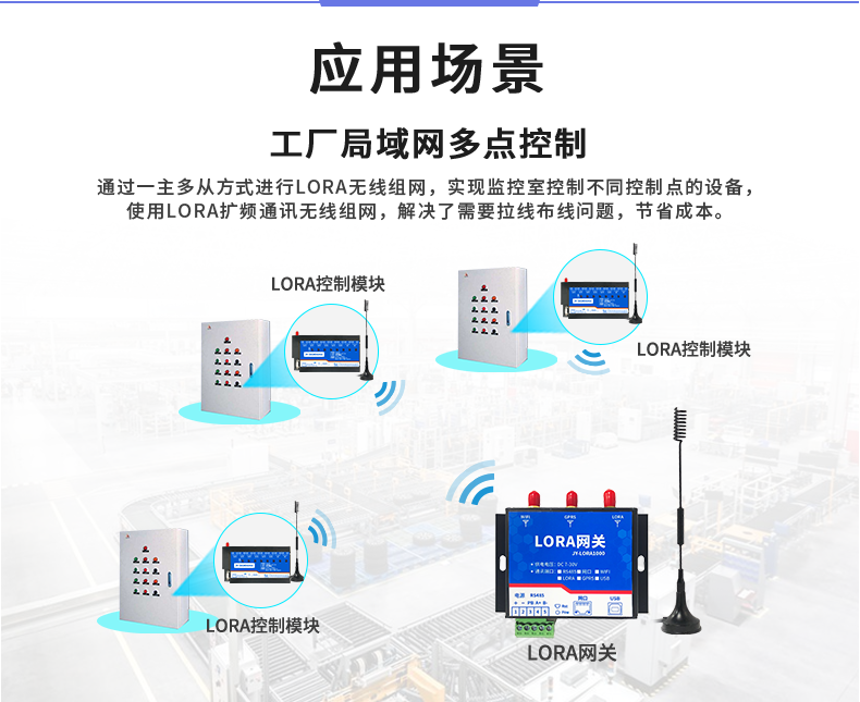 LoRa1212D-MT LoRa无线测控模块应用场景 LoRa1212D-MT LoRa无线测控模块应用场景