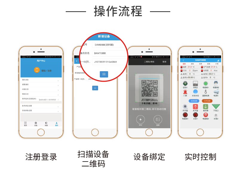 LoRa0404A LoRa无线控制模块操作流程