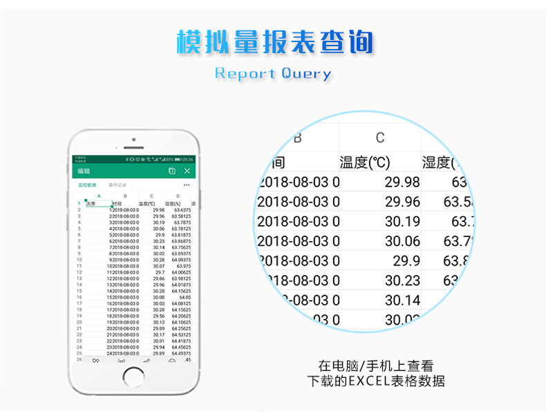 LORA电流采集器报表查询 LORA电流采集器报表查询