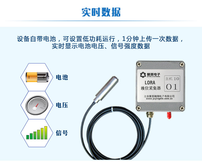 LORA液位采集器实时数据 LORA液位采集器实时数据