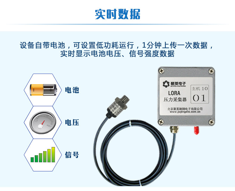 LORA压力采集器实时数据