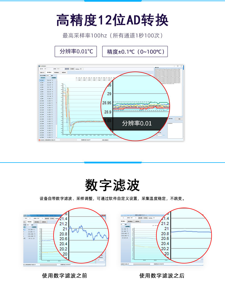 DAM-0800NTC NTC温度采集模块数字滤波 DAM-0800NTC NTC温度采集模块数字滤波