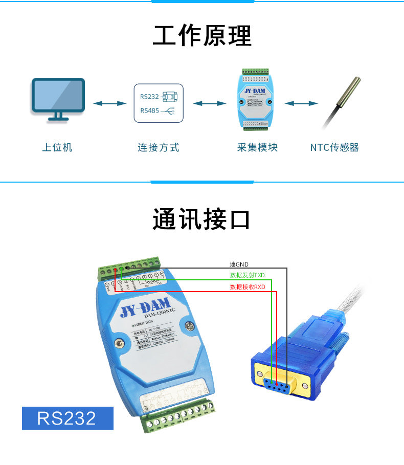 DAM-1200NTC 12路NTC温度采集模块工作原理 DAM-1200NTC 12路NTC温度采集模块工作原理