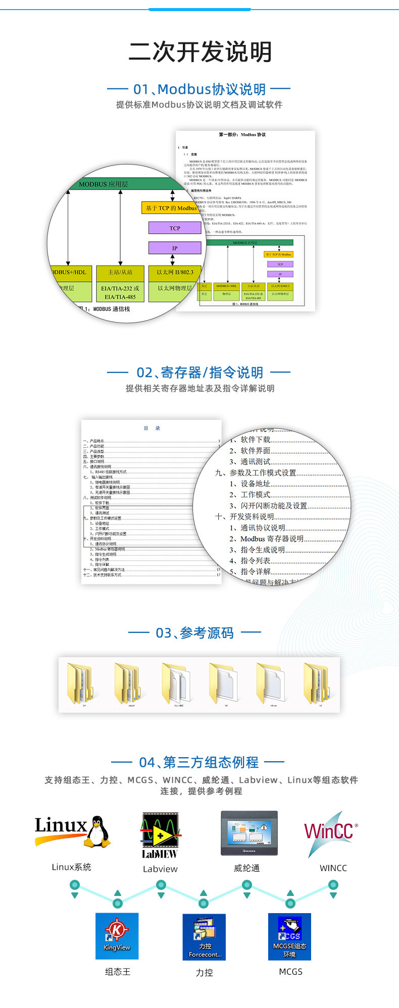 DAM-1200NTC 12路NTC温度采集模块二次开发 DAM-1200NTC 12路NTC温度采集模块二次开发