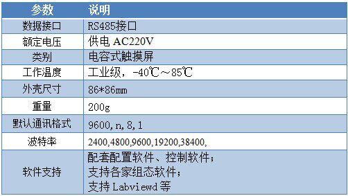 2路触摸屏产品参数 2路触摸屏产品参数