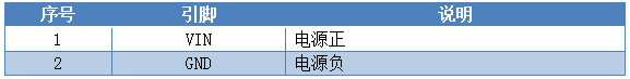 4路触摸屏 输出版引脚说明 4路触摸屏 输出版引脚说明