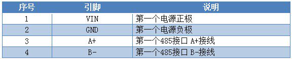 4路触摸屏 输出版引脚说明 4路触摸屏 输出版引脚说明