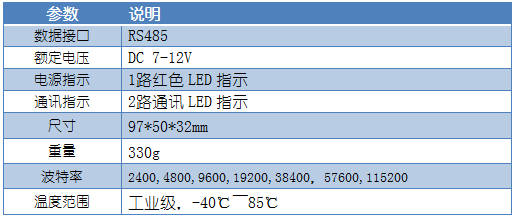 CON485中继器参数 CON485中继器参数