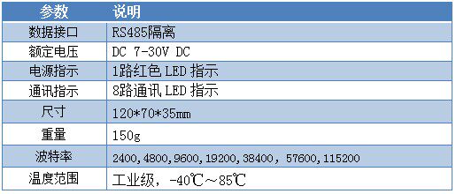 HUB4858 485中继器参数 HUB4858 485中继器参数