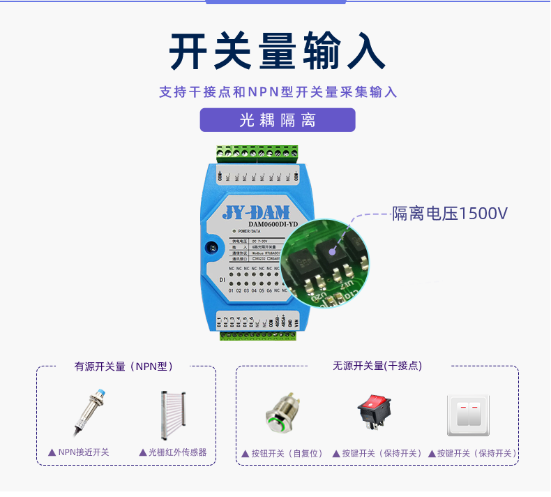 DAM-0600DI-YD  工业级I/O模块开关量输入