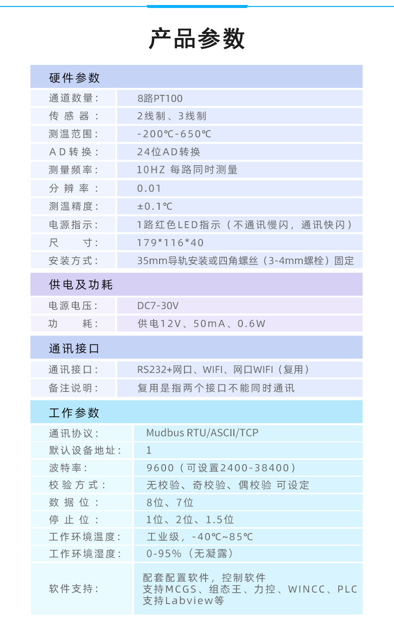 云平台 DAM-AI16PT8 温度采集模块产品参数