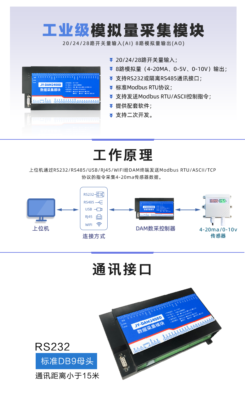 DAM-2408D 数采控制器 DAM-2408D 数采控制器