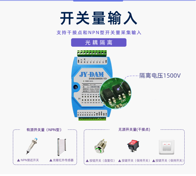 DAM-1000DI-YD 工业级I/O模块开关量输入 DAM-1000DI-YD 工业级I/O模块开关量输入