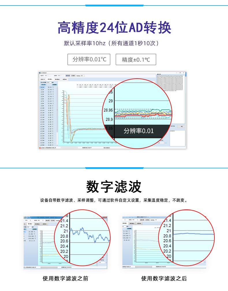 DAM-PT10 温度采集模块通讯说明 DAM-PT10 温度采集模块通讯说明