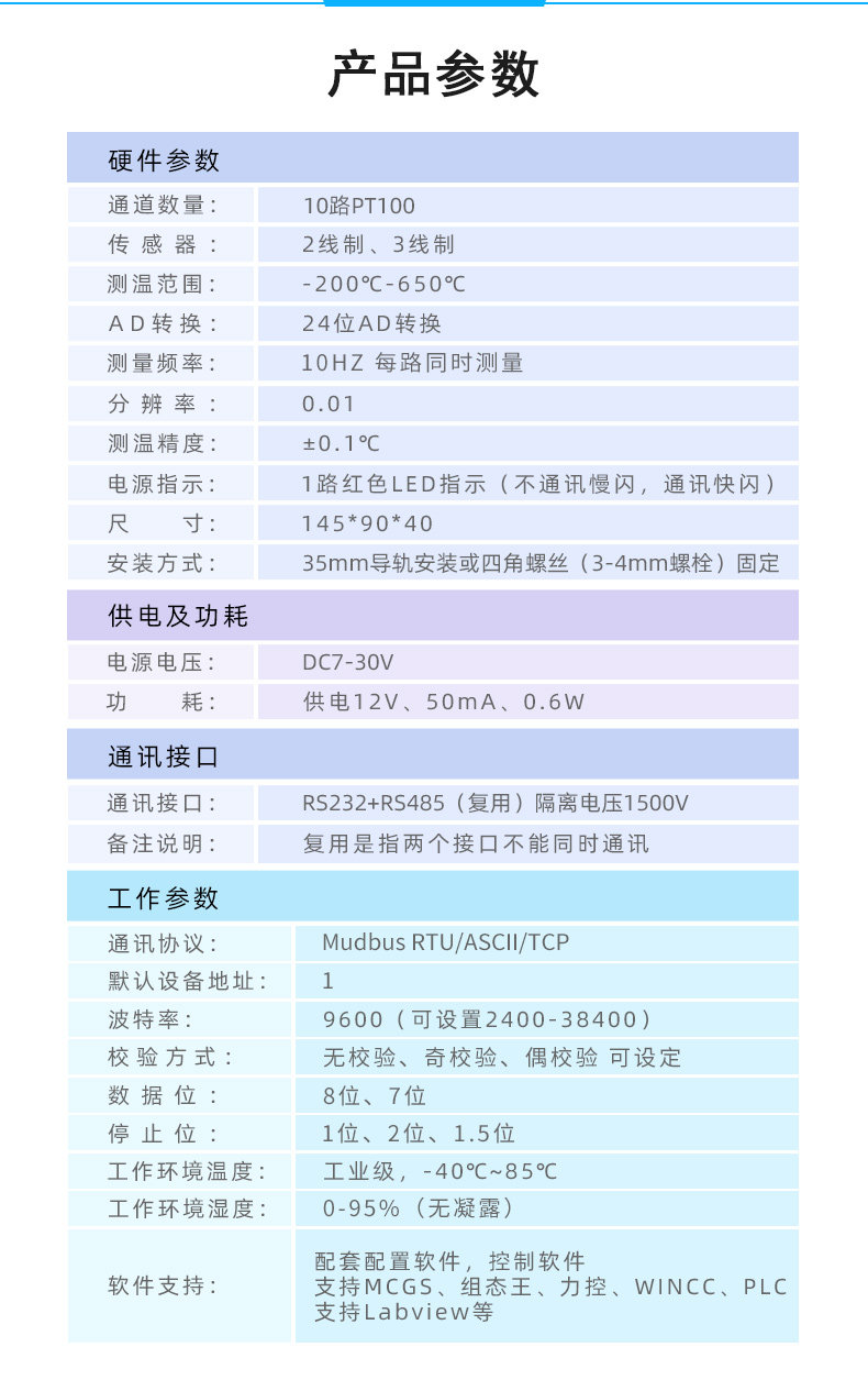 DAM-PT10 温度采集模块参数 DAM-PT10 温度采集模块参数