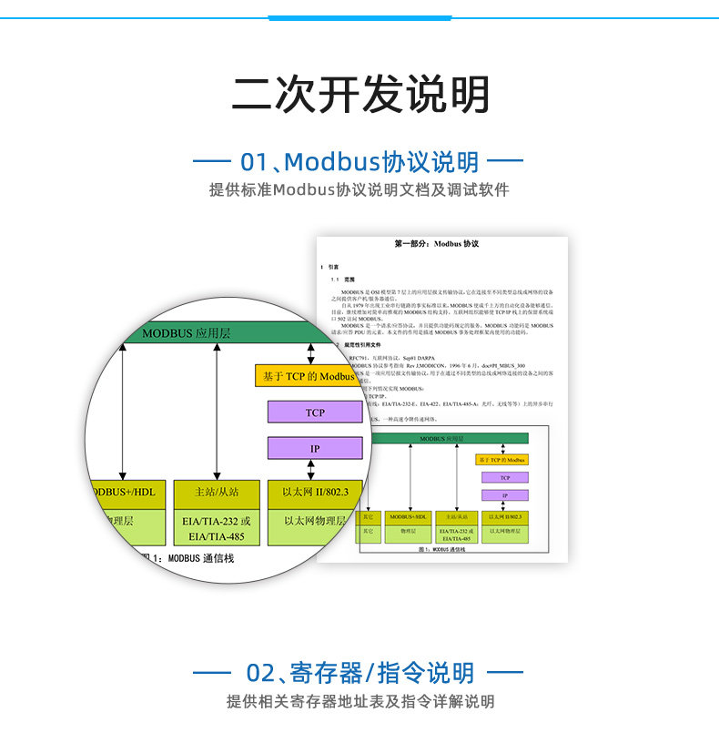 DAM-PT10 温度采集模块二次开发说明 DAM-PT10 温度采集模块二次开发说明