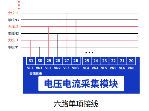 电压电流采集模块电压接线示意图 电压电流采集模块电压接线示意图