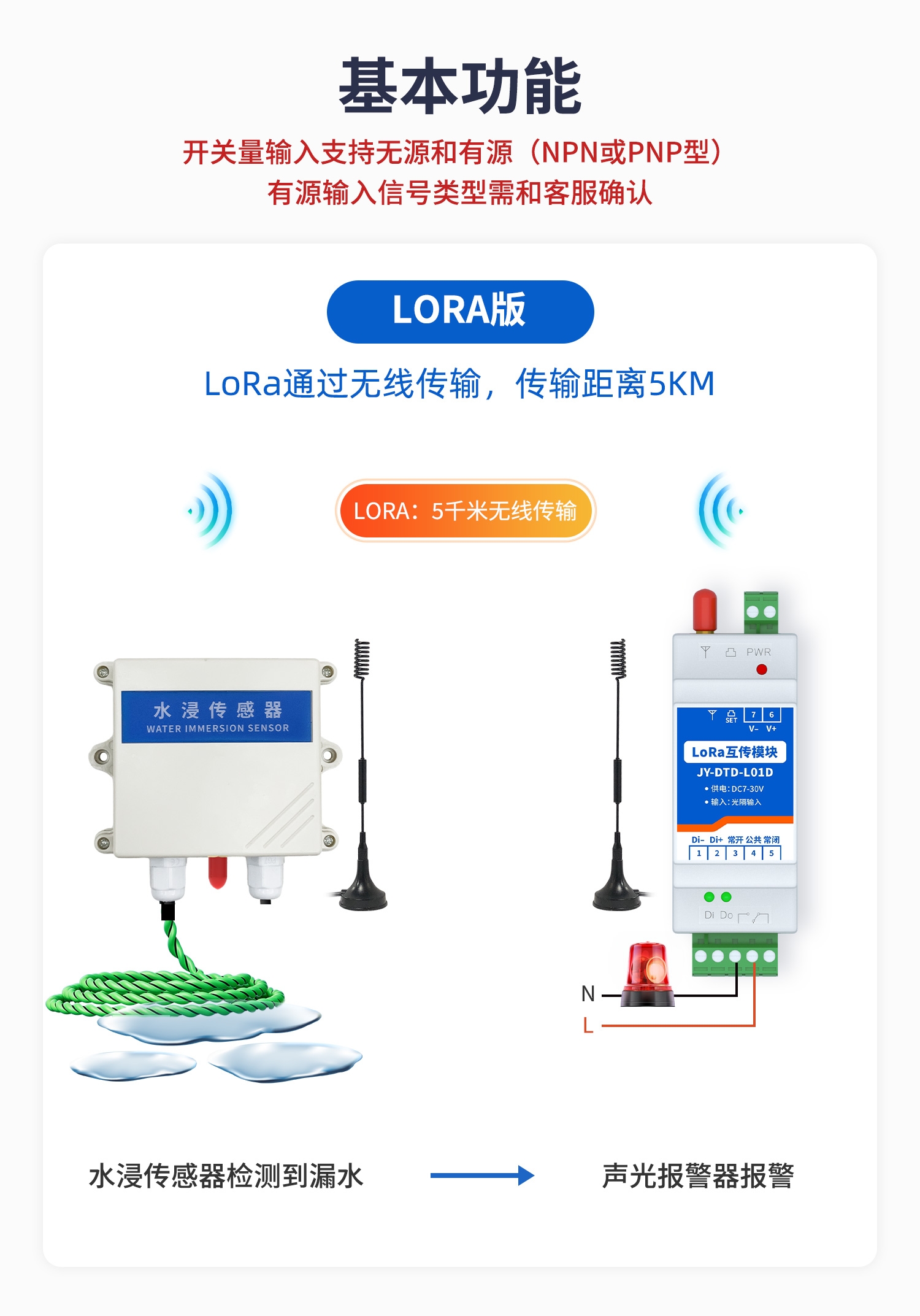 水浸王字壳-LORA开关量互传（一主一从）--详情页--1部分_02.jpg