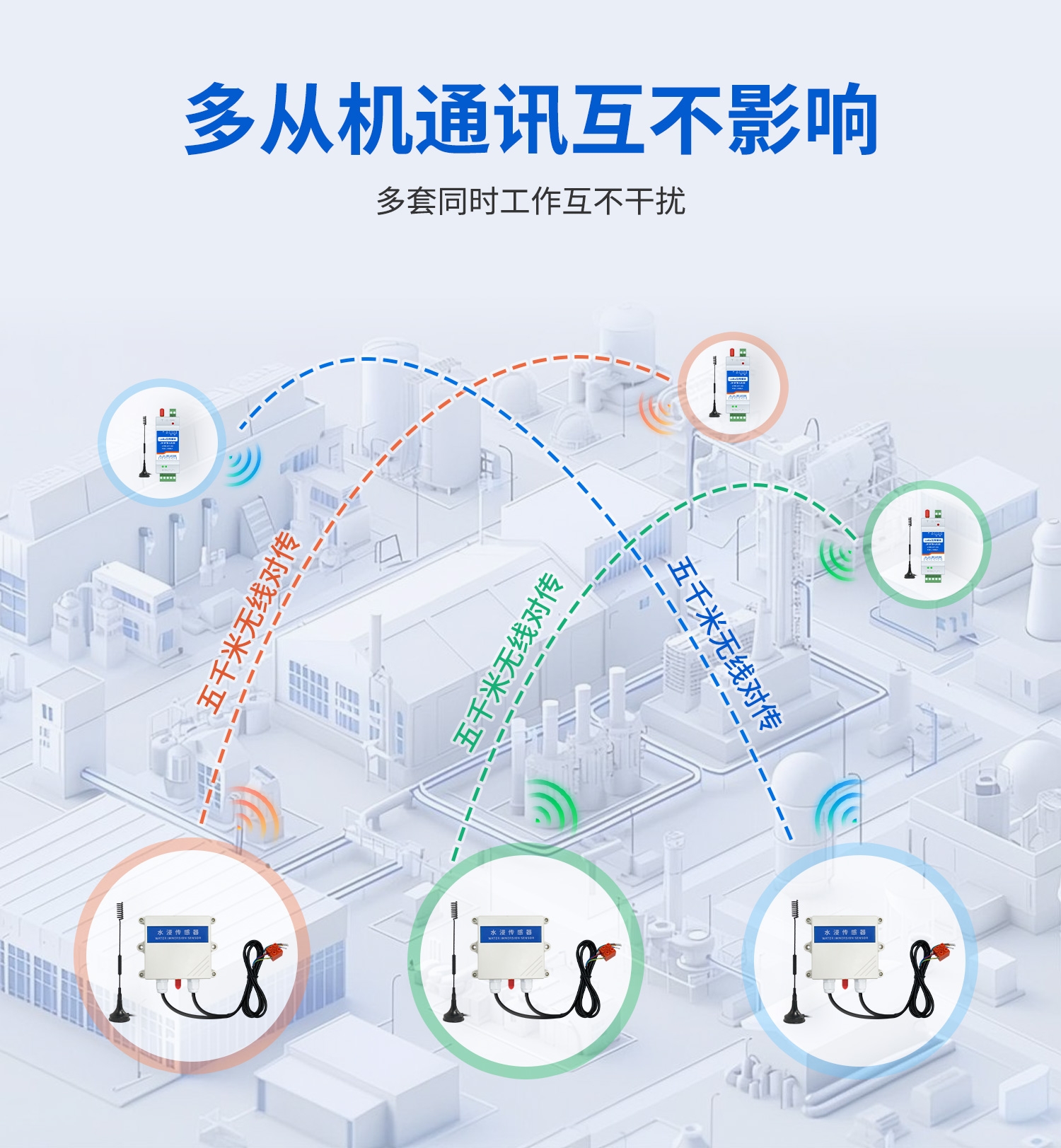 水浸王字壳-LORA开关量互传（一主一从）--详情页--1部分_09.jpg