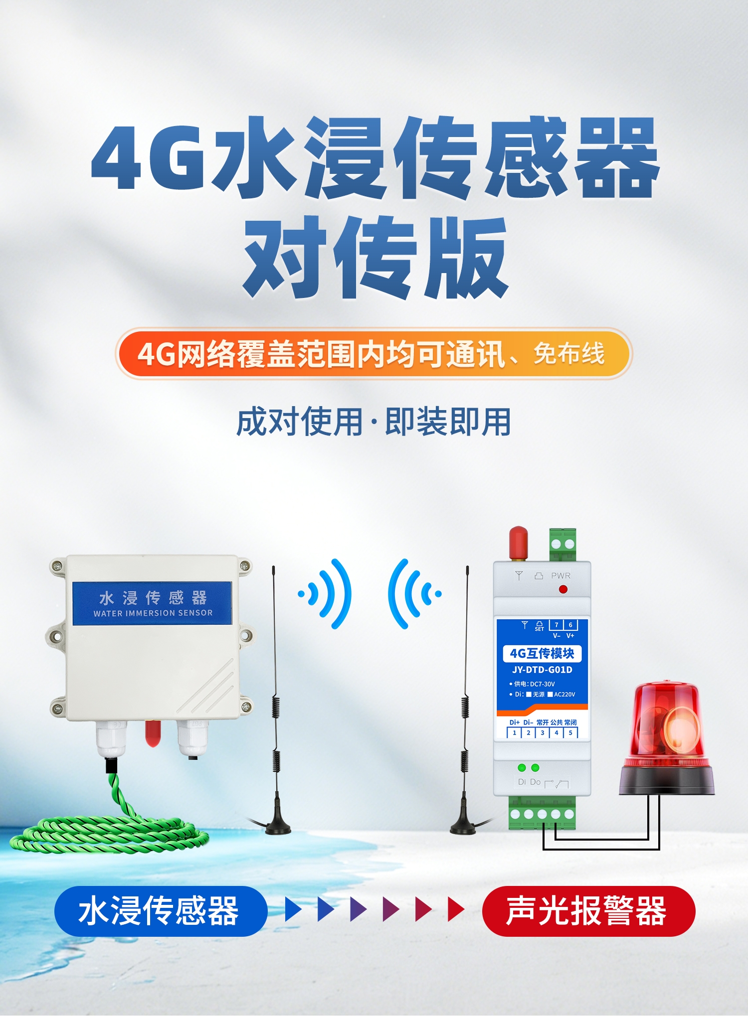 水浸王字壳-4G开关量互传(一主一从)--详情页--1部分_01.jpg