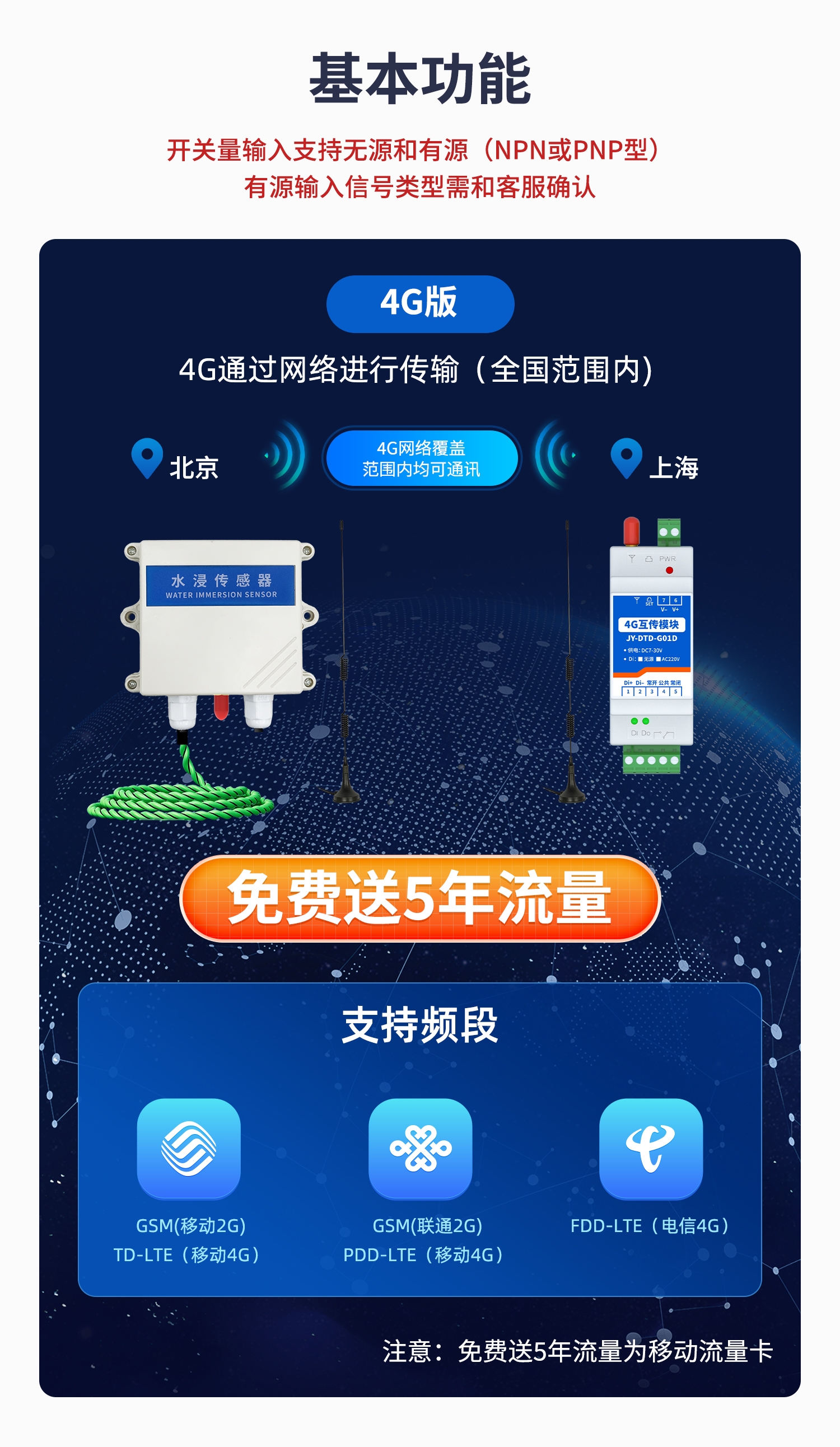 水浸王字壳-4G开关量互传(一主一从)--详情页--1部分_02.jpg