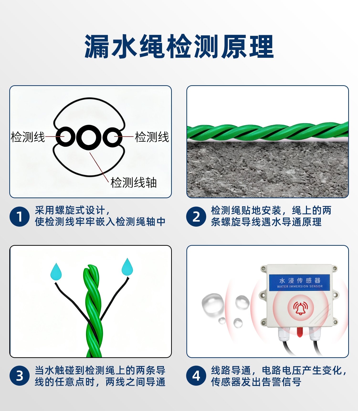 水浸王字壳-4G开关量互传(一主一从)--详情页--1部分_07.jpg