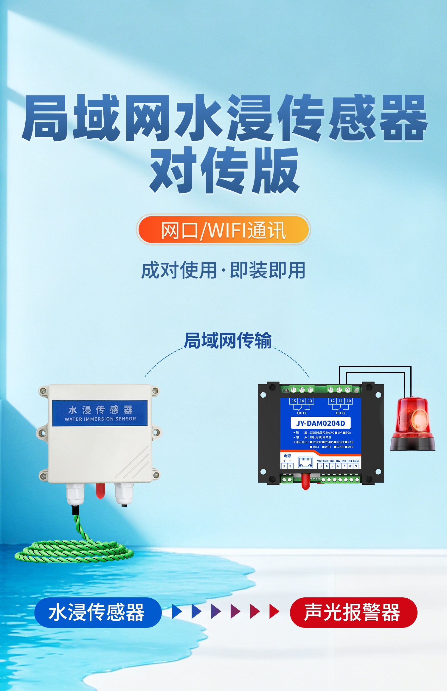 局域网水浸--开关量互传(一主一从)--详情页--1部分_01.jpg