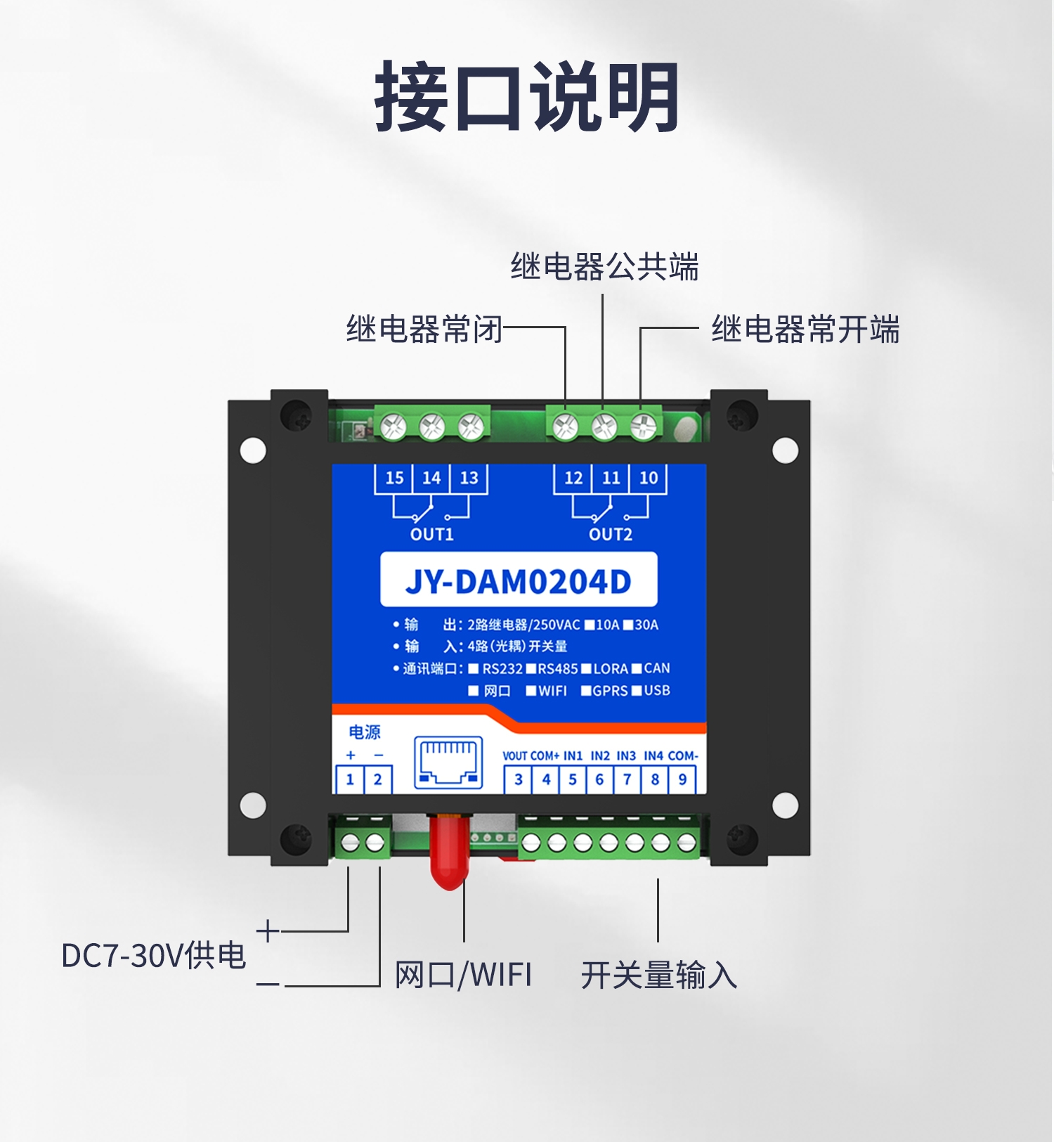 局域网水浸--开关量互传(一主一从)--详情页--1部分_02.jpg