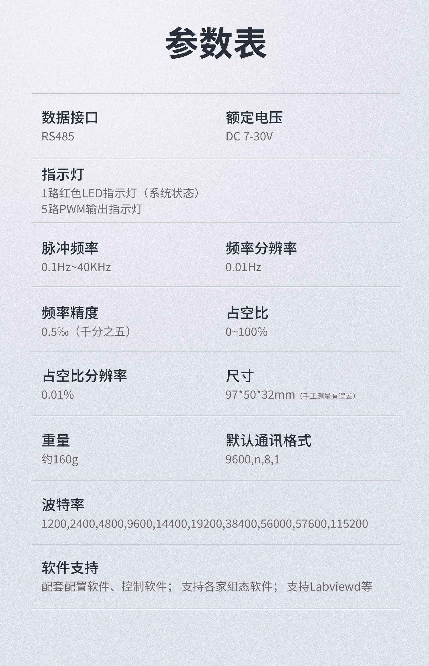PWM05脉冲输出模块--详情页_03.jpg