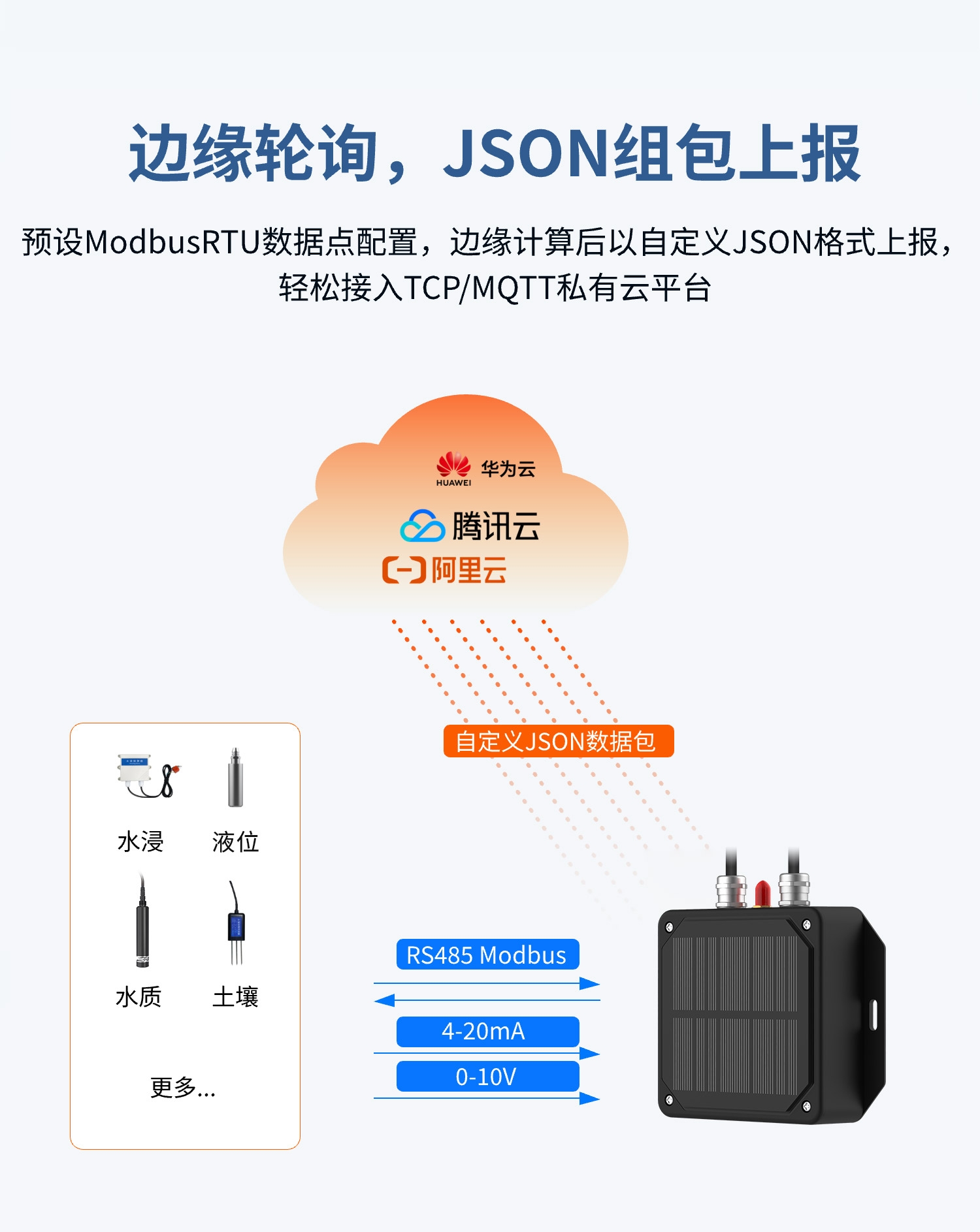 低功耗采集器-详情_06.jpg