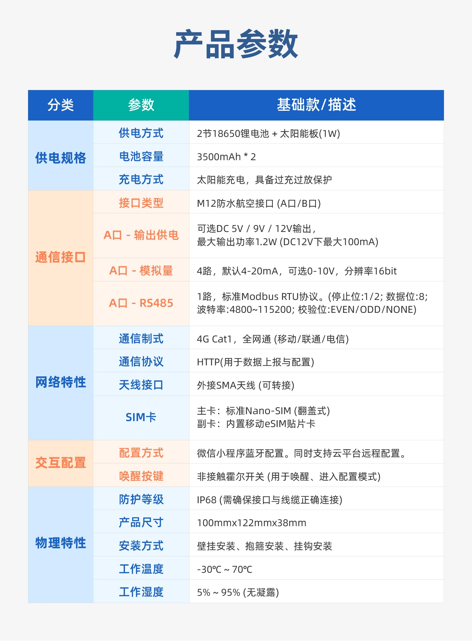 低功耗采集器-详情_12.jpg