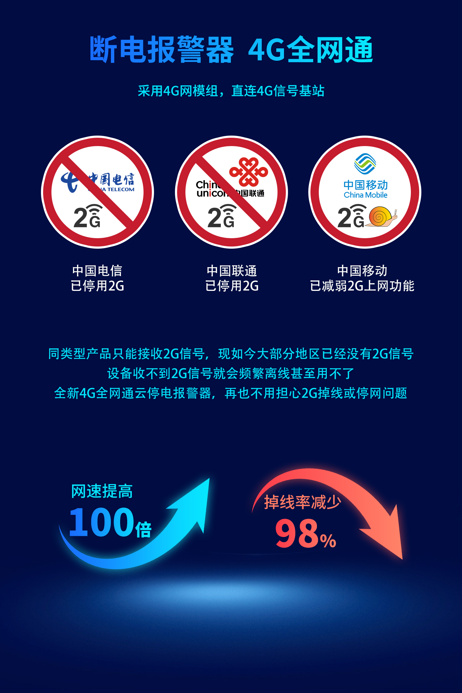 远程断电报警器--隐藏款白壳--1部分_07.jpg
