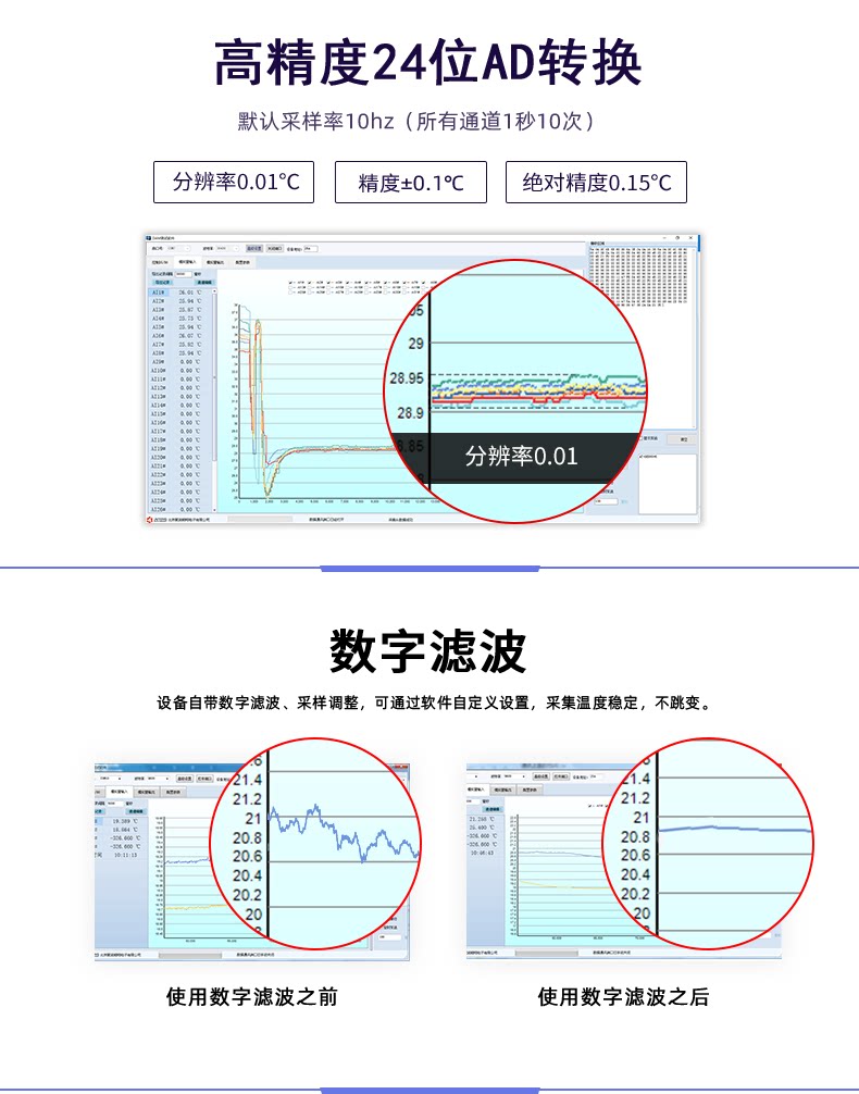 LoRa0404PT LoRa无线测温模块数字滤波 LoRa0404PT LoRa无线测温模块数字滤波