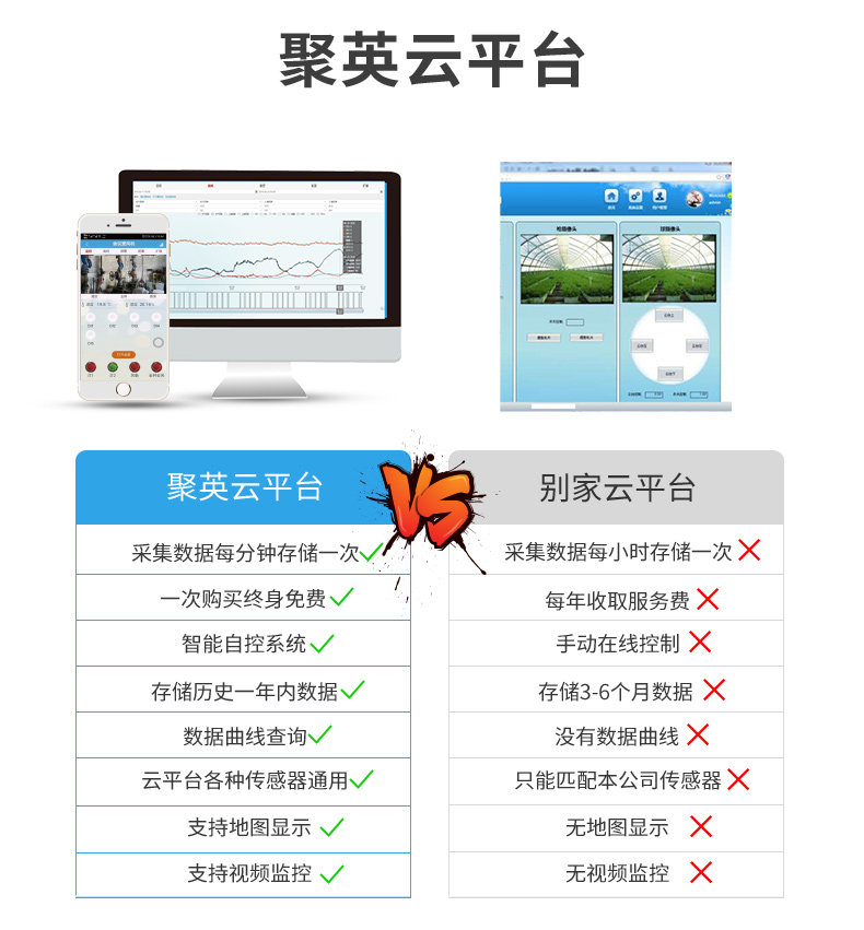 LoRa0404PT LoRa无线测温模块云平台 LoRa0404PT LoRa无线测温模块云平台