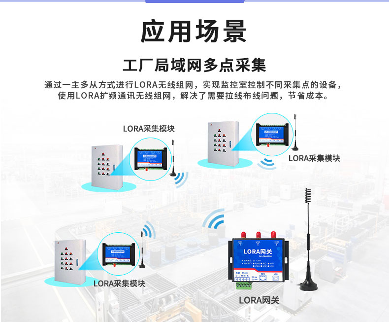 LoRa0404PT LoRa无线测温模块应用场景 LoRa0404PT LoRa无线测温模块应用场景