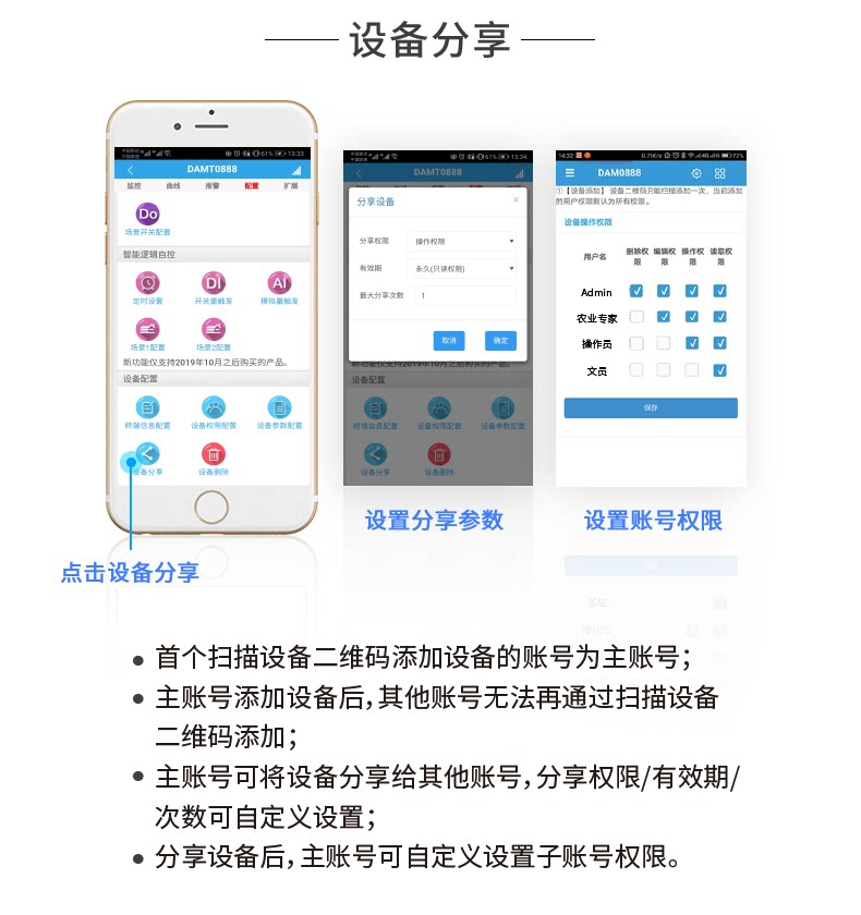 LoRa0404PT LoRa无线测温模块设备分享 LoRa0404PT LoRa无线测温模块设备分享
