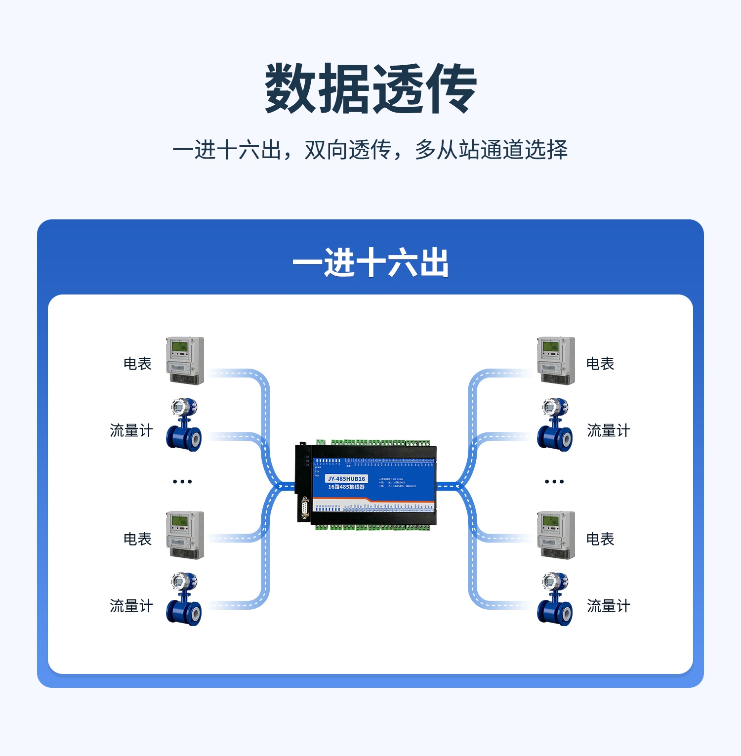 HUB16集线器--详情_03.jpg