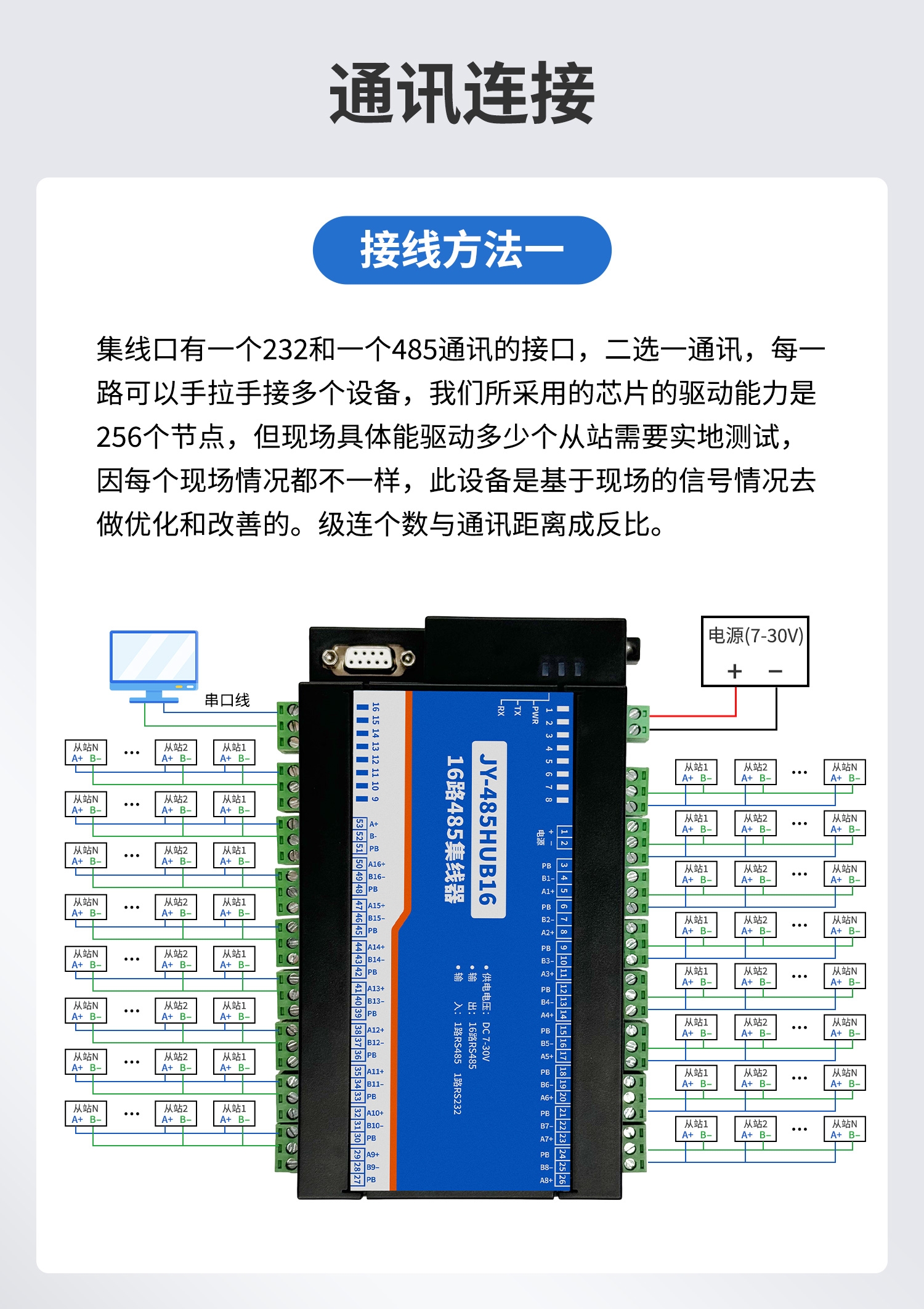 HUB16集线器--详情_06.jpg