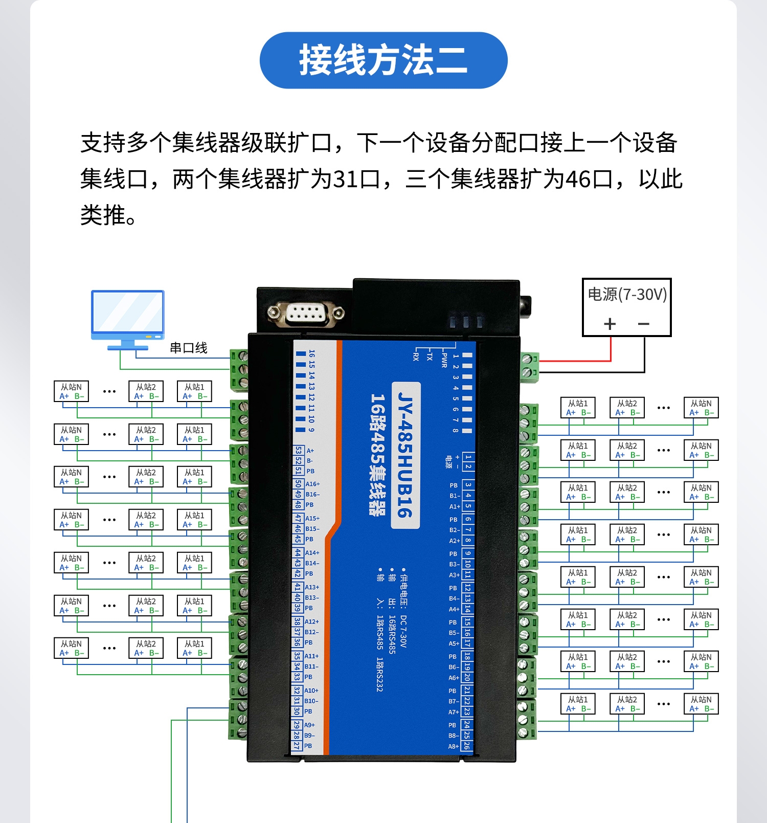 HUB16集线器--详情_07.jpg