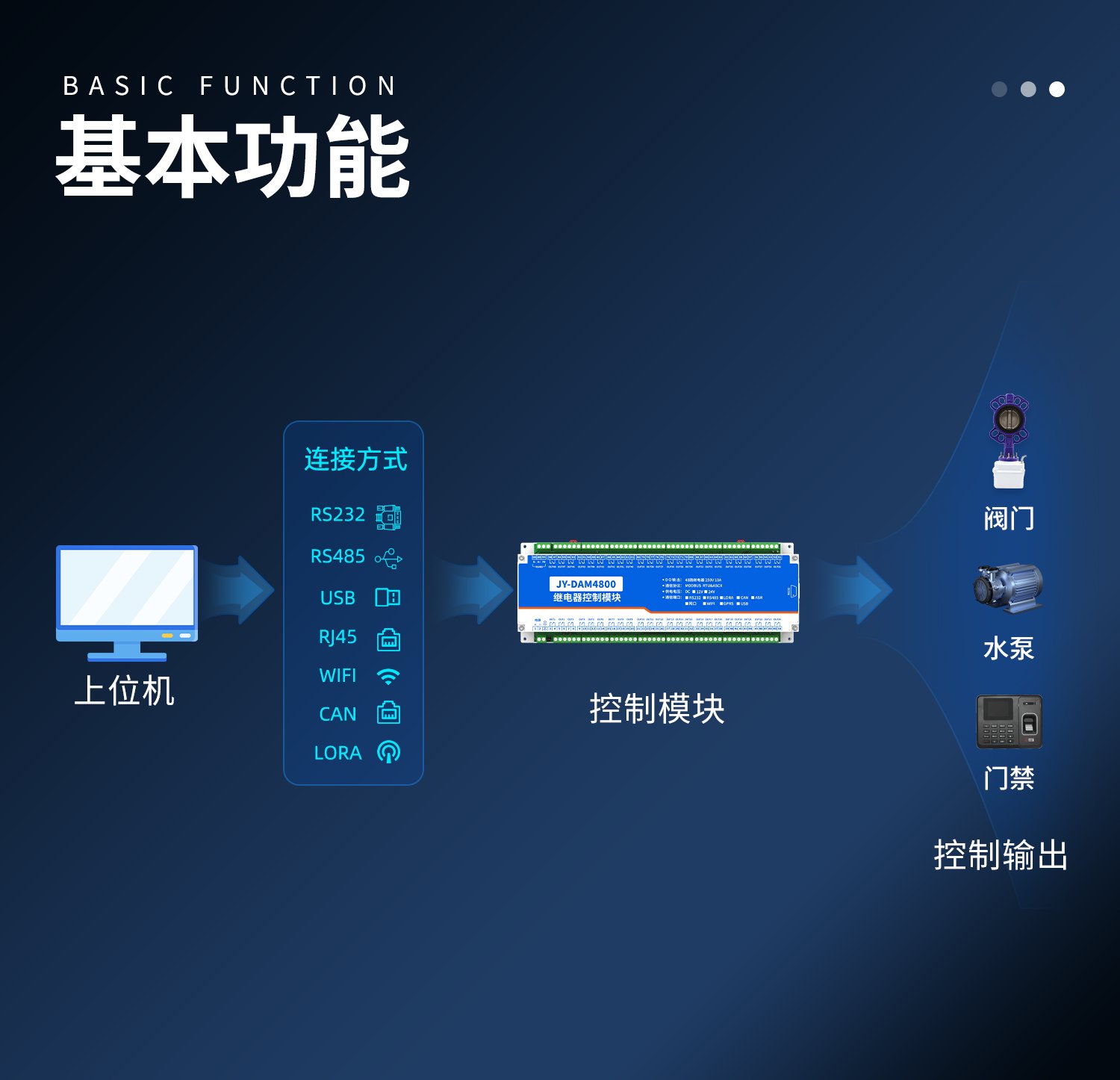 4800-详情页-1部分_03.jpg
