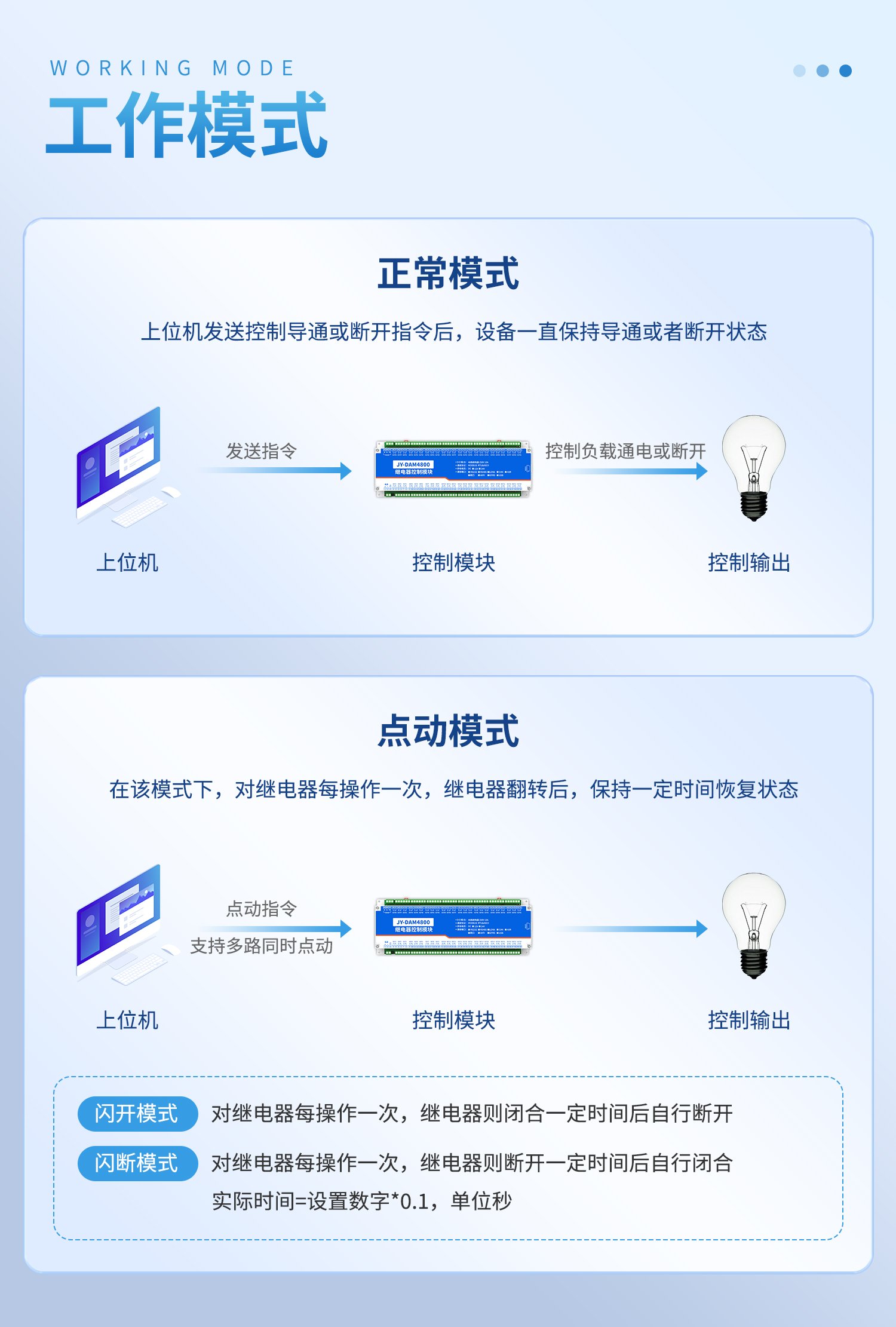 4800-详情页-1部分_13.jpg