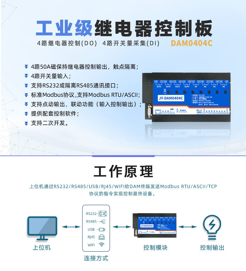 DAM-0404c 工业级I/O模块 DAM-0404c 工业级I/O模块