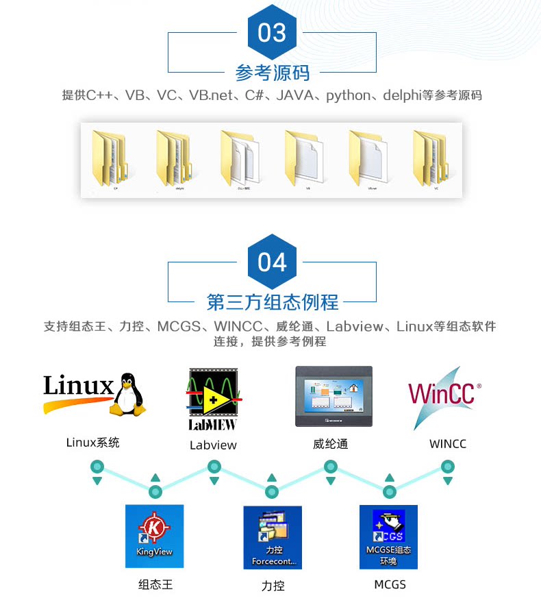 DAM-0404c 工业级I/O模块二次开发说明 DAM-0404c 工业级I/O模块二次开发说明